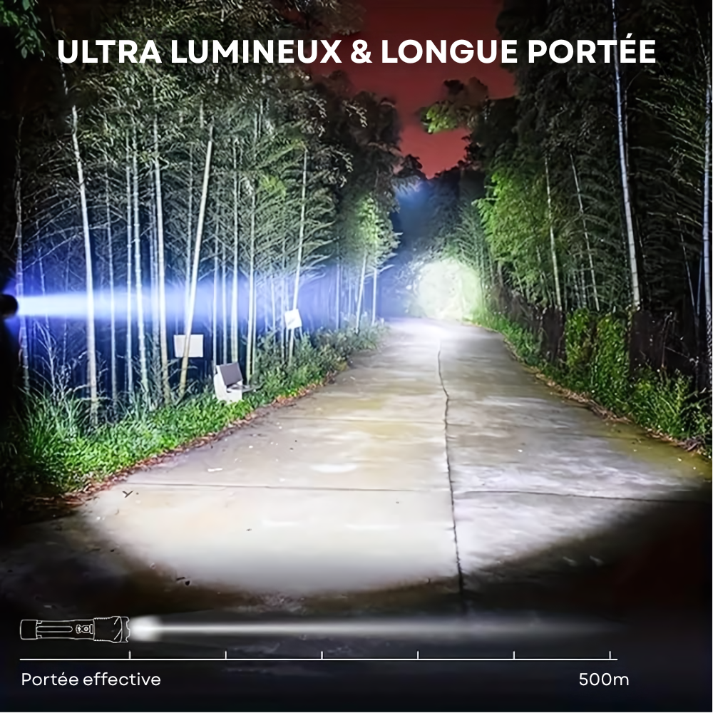 FlashCore – Lampe Tactique